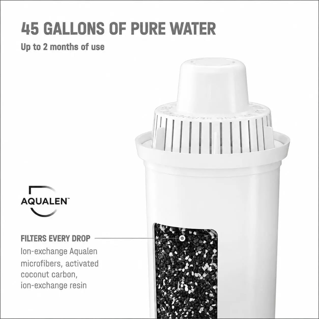 12 Cup Water Filter Pitcher with B15 Filter, Reduces Chlorine & Heavy Metals, Fast Flow, BPA-Free, Dishwasher Safe, White