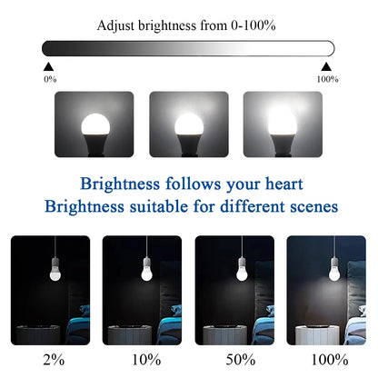 1-10Pack Dimmable GU10 E27 E14 B22 LED Bulb Lamp 220V No flicker Warm white Natural light 3000K 4000K 6000K dimming A60 C37