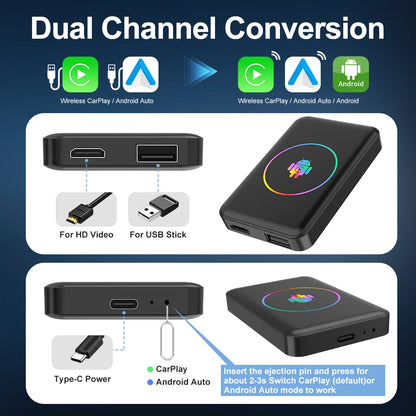 Android 14 4+64G Wireless CarPlay Ai Box Kowankit Smart HDMI Plug & Play 5 in 1 Android Auto Car Tv Box For YouTube Netflix 2026
