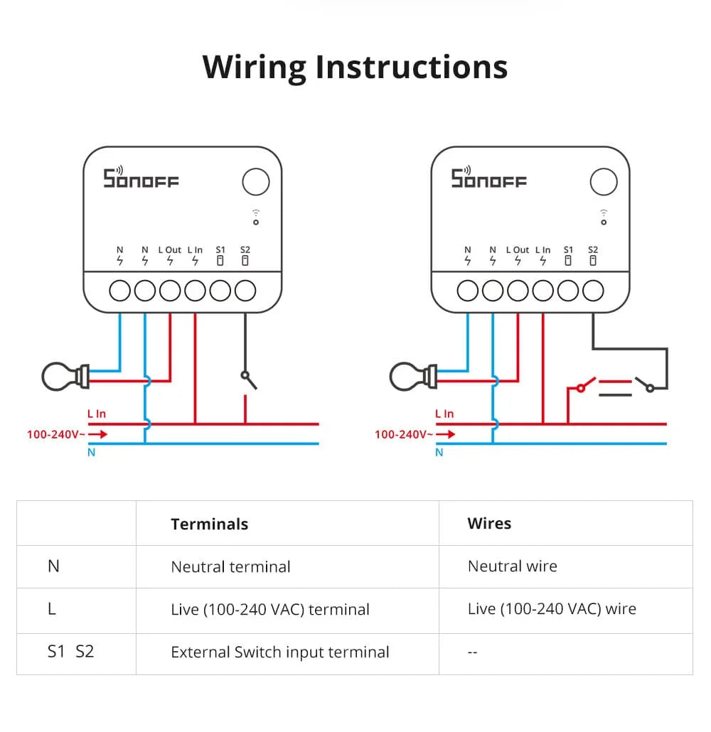SONOFF ZBMINIR2/ZbminiL2 With/no Neutral Smart Zigbee Switch Two-Way Control Work With Alexa Google Home Yandex Alice Smartthing