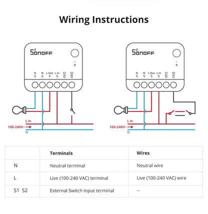 SONOFF ZBMINIR2/ZbminiL2 With/no Neutral Smart Zigbee Switch Two-Way Control Work With Alexa Google Home Yandex Alice Smartthing