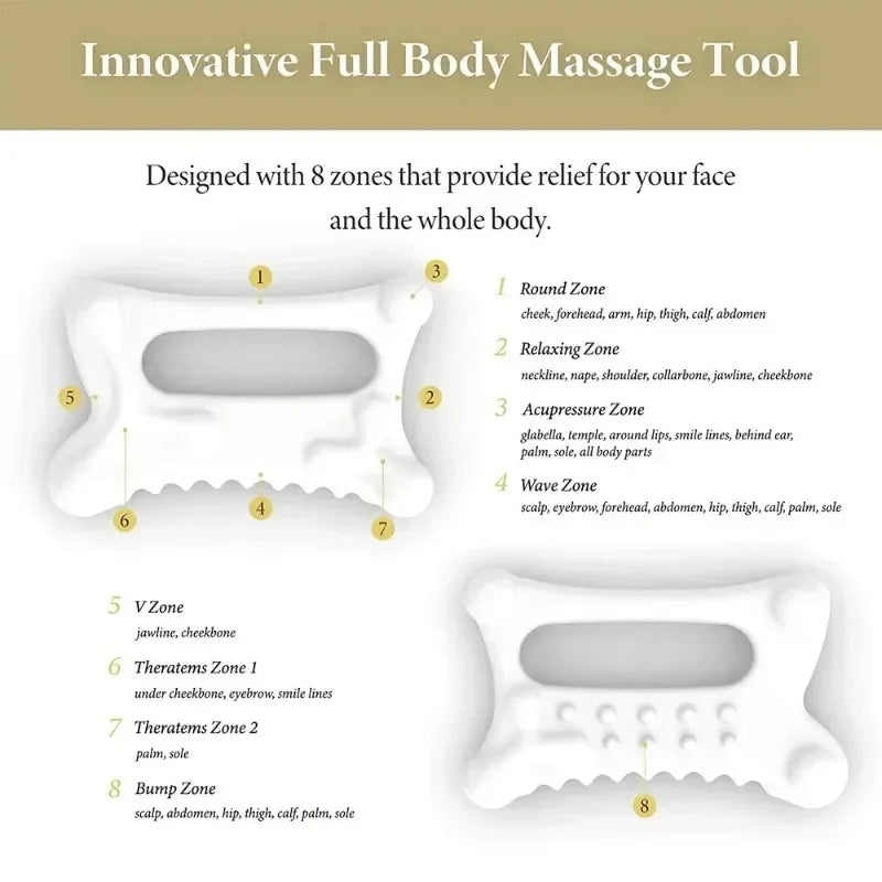 Facial GuaSha Massage Board Body Skin Care Relaxation Scraper for Face Maintenance And Muscle Relief Body Care Tool