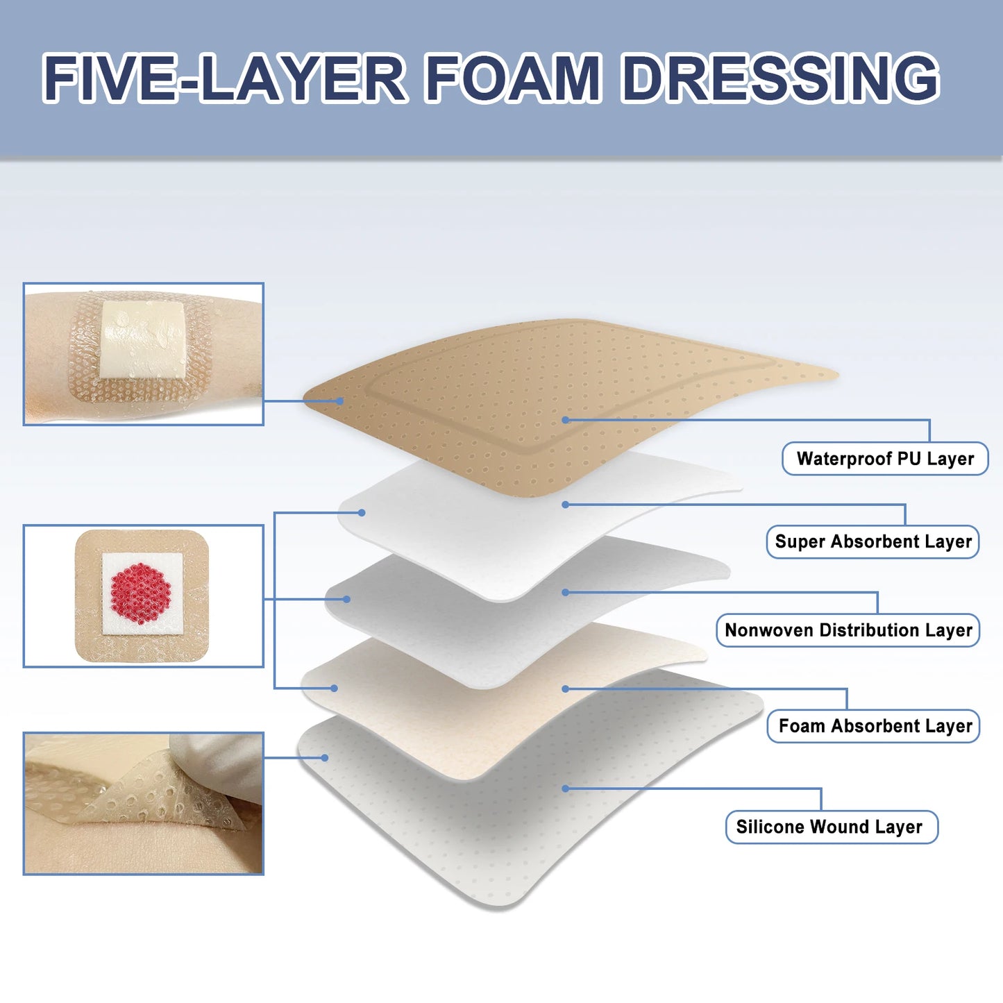 10pcs 3"x3"Silicone Foam Dressing Waterproof and High Absorbency Wound Bandage,Silicone Foam Border Pad for Wound Care