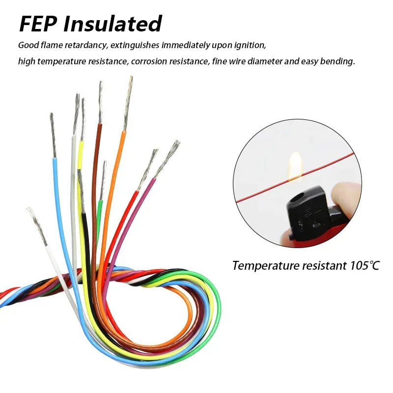 10-100M FEP Insulated 10064 PTFE Wire 40/36/34/32/30/28/26AWG Ultra Fine Micro Litz Wires Solder High Conductivity Copper Cable