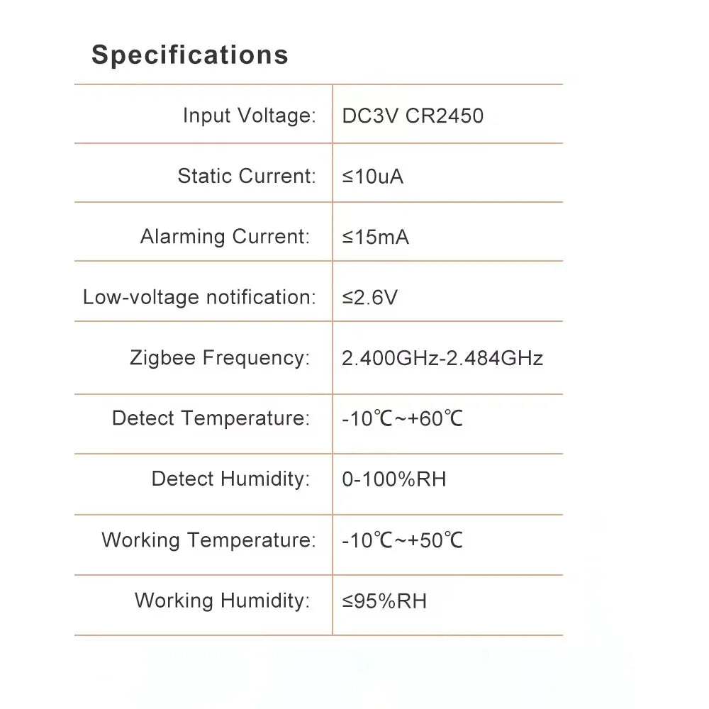 Tuya Zigbee Smart Temperature Humidity Sensor Indoor Hygrometer Controller Monitoring Work with Smart Speaker Alexa Google Home