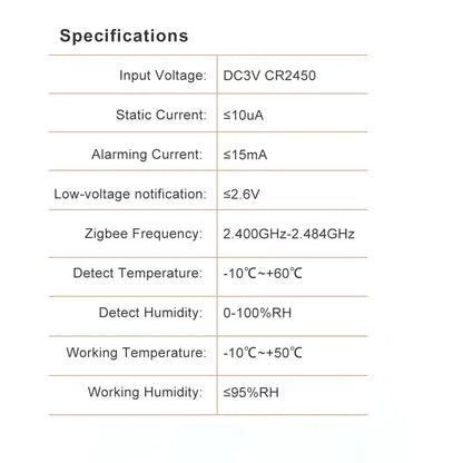 Tuya Zigbee Smart Temperature Humidity Sensor Indoor Hygrometer Controller Monitoring Work with Smart Speaker Alexa Google Home