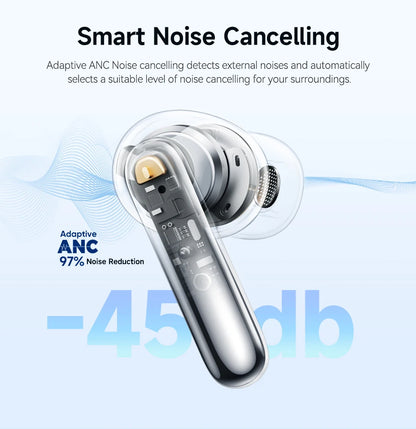 QCY Melobuds N50 ANC Bluetooth 5.4 Słuchawki Bezprzewodowe z Aktywną Redukcją Szumów 6 Mikrofonów Czyste Połączenia Wielopunktowe