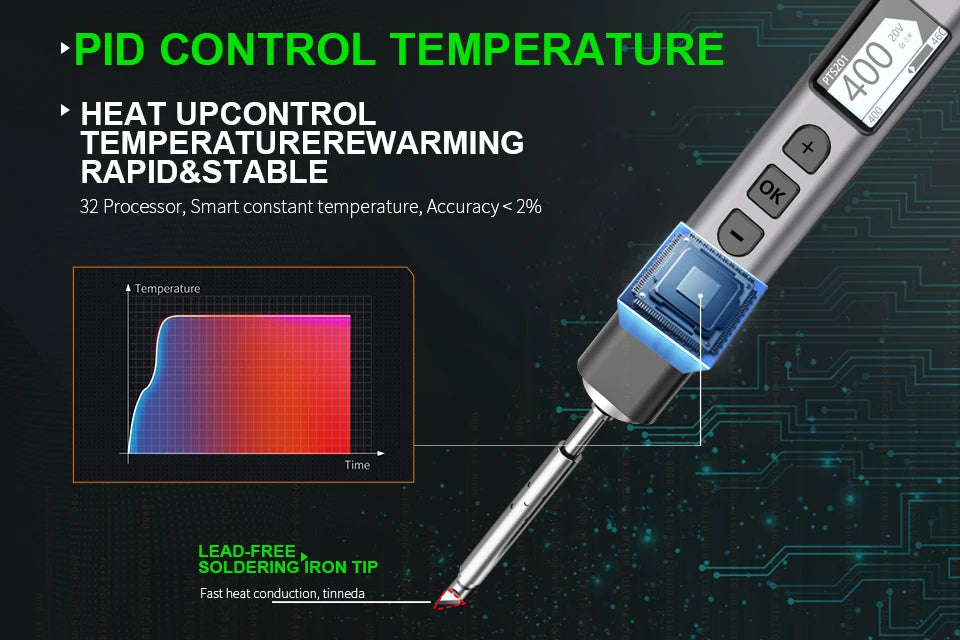 PTS201 PD 100W Soldering Iron Portable Solder Station PID Temperature Control for Electronic DIY Repair