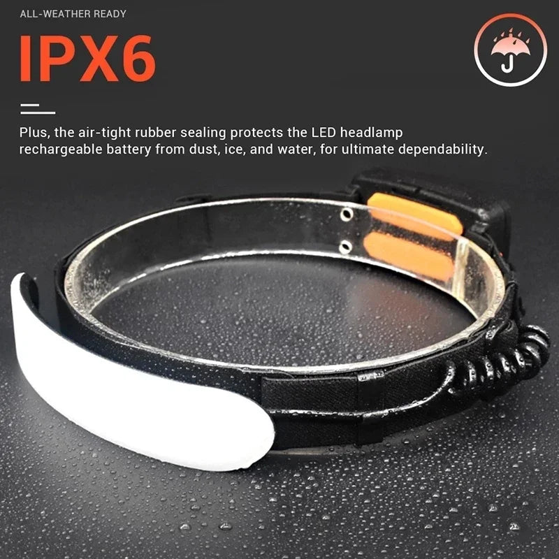 1500LM High Power LED Headlamp COB Head Flashlight With 7500Mah Built-in Battery USB Rechargeable Fishing Camping Lantern Torch