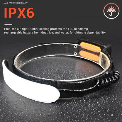 1500LM High Power LED Headlamp COB Head Flashlight With 7500Mah Built-in Battery USB Rechargeable Fishing Camping Lantern Torch