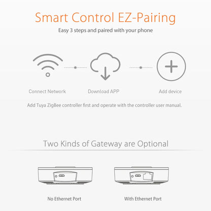 Tuya ZigBee Wireless/Wired Smart Gateway Hub Bridge Remote Linkage Devices WiFi Central Control Host Works With Smart Life APP