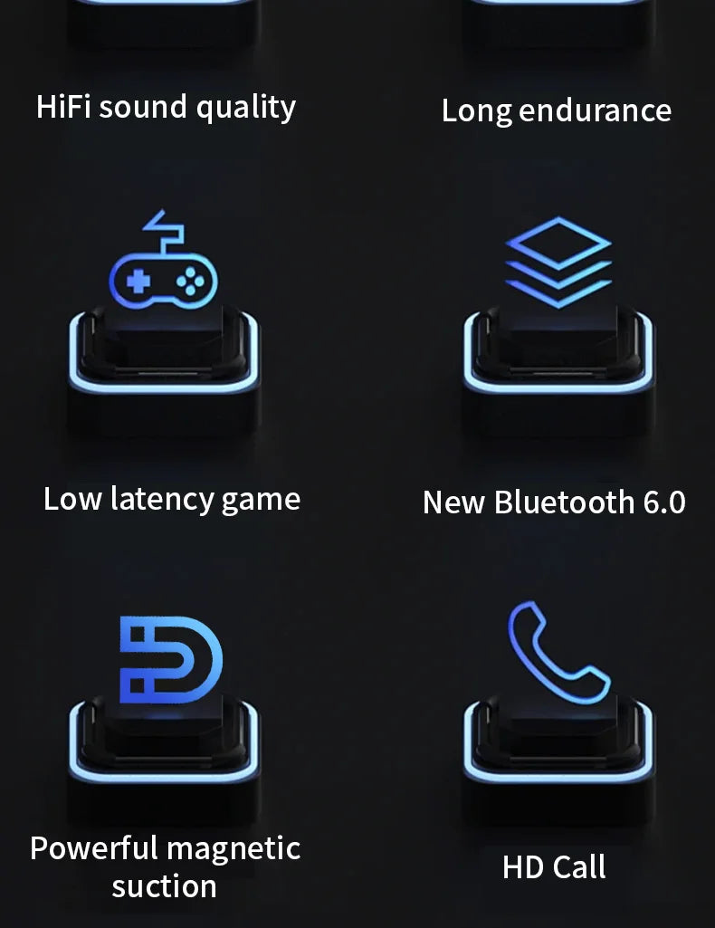 A60 Business Translator Earbuds Real-Time 164 Languages AI Headset Bluetooth 6.0 Wireless for Meetings HD Call