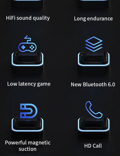 A60 Business Translator Earbuds Real-Time 164 Languages AI Headset Bluetooth 6.0 Wireless for Meetings HD Call