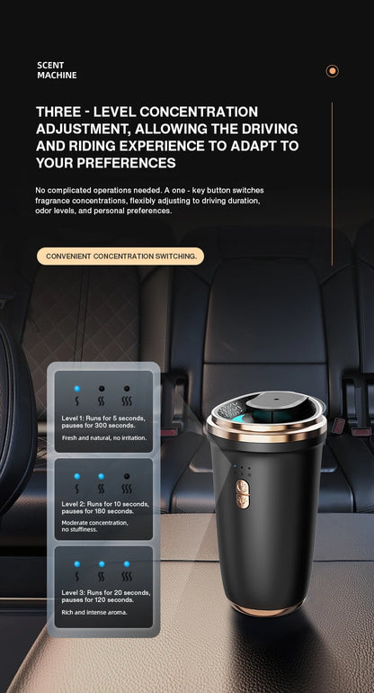 Namste 50m³ Car Air Freshener Perfume Aroma Diffuser No Water Essential Oils Aluminum Alloy Material Button Type-c Charge