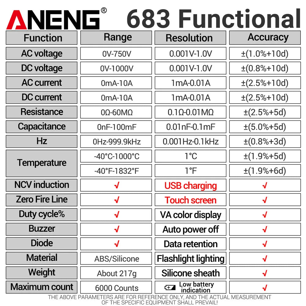 ANENG 683 Inteligentny Multimetr Akumulatorowy Wysokiej Klasy Dotykowy 6000 Zliczeń Multimetro Tester Multitester AC/DC Napięcie Prąd Narzędzie