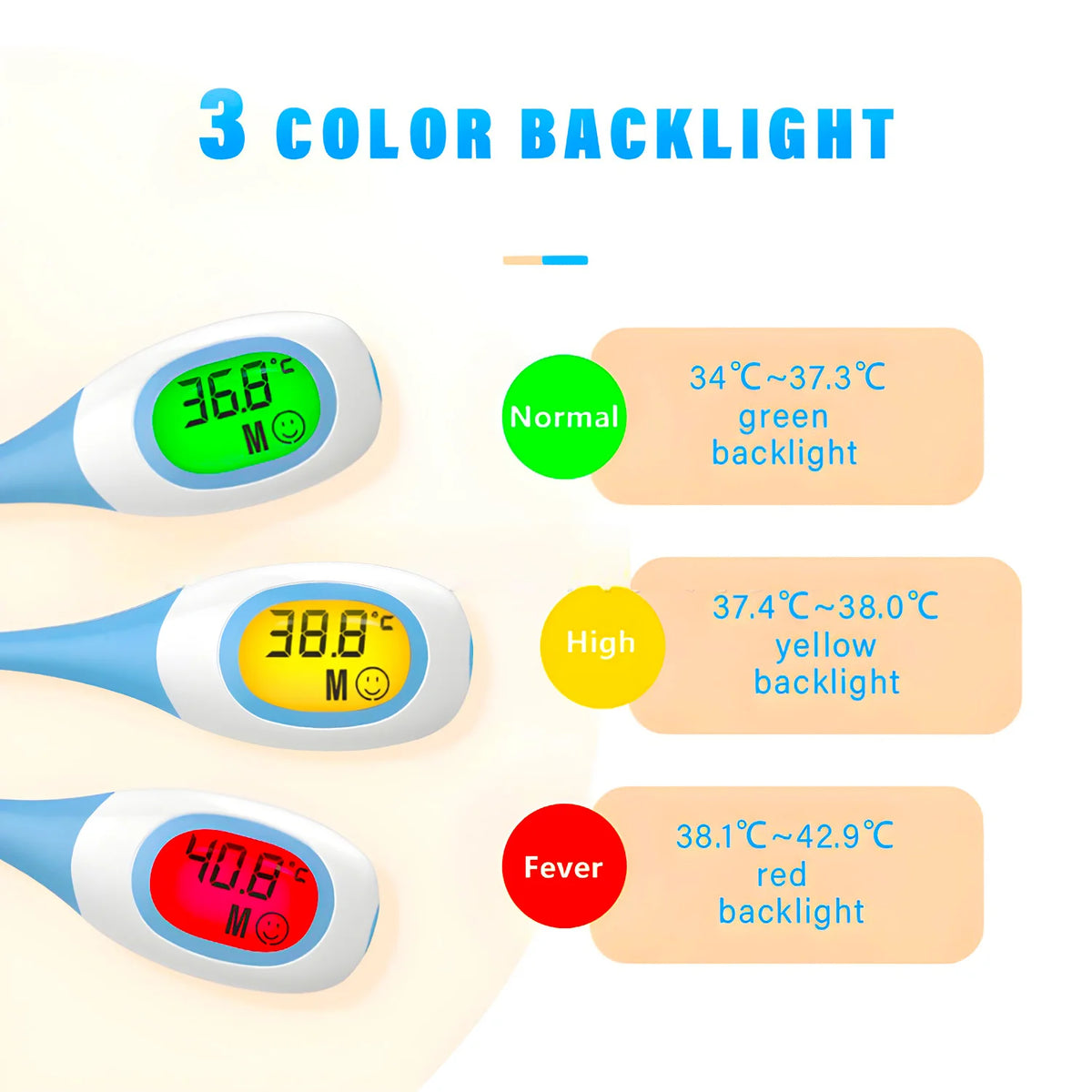 Non-Contact Infrared Laser Thermometer Finger Pulse Oximeter,Fast Temperature/Blood Oxygen/Pulse Rate Measurement