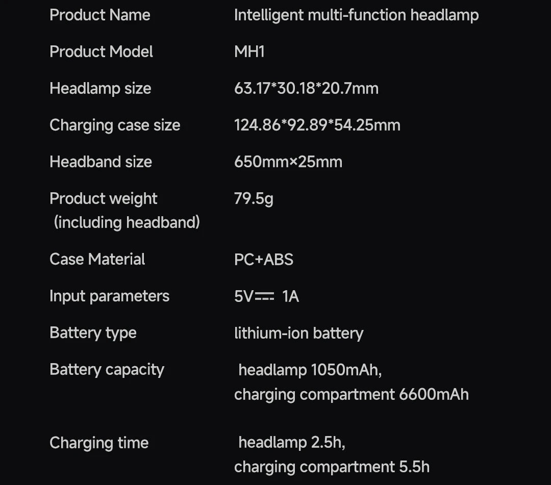 ATuMan DUKA MH1 Multifunctional Headlamp Kit USB Rechargeable Portable Powerful Led Cob Motion Sensor Headtorch Headlamp