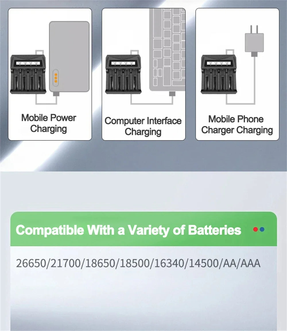 Intelligent LCD Battery USB Charger - 1/2/4 Slots for 18650 4.2V Li-ion & 1.2V Ni-MH AA/AAA Rechargeable Batteries