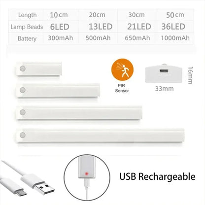 Under Cupboard Kitchen Lights Cabinet Light Motion Sensor Indoor Rechargeable Strip Wardrobe Lighting Battery Operated Magnetic