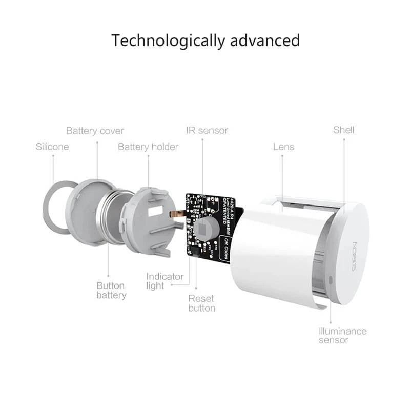 Aqara Motion Sensor Smart Human Body Sensor Body Movement Wireless ZigBee Wifi Gateway Hub Smart Home Homekit For Xiaomi Home