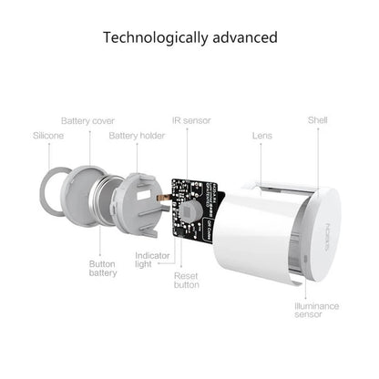 Aqara Motion Sensor Smart Human Body Sensor Body Movement Wireless ZigBee Wifi Gateway Hub Smart Home Homekit For Xiaomi Home