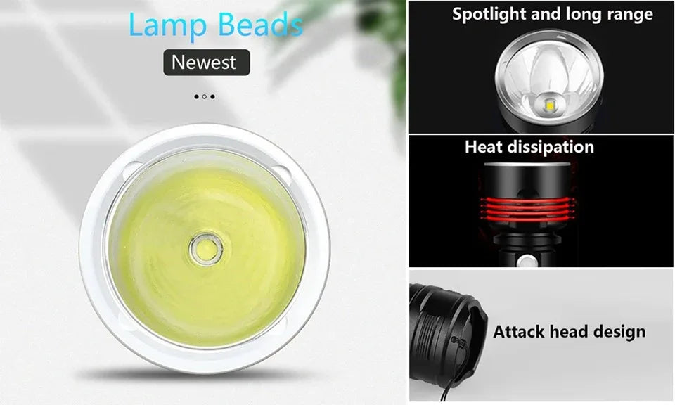 Tactical Torch High Power XHP70 LED Flashlight USB Rechargeable Lantern Waterproof Lamp Ultra Bright Lantern For Camping Outdoor