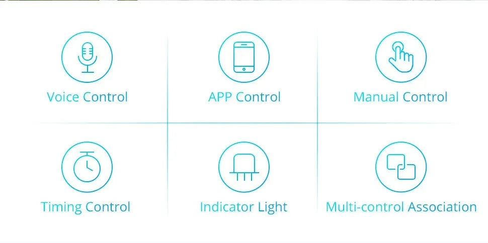 Zemismart Zigbee Smart 10A 20A Brazil Socket Light Switch with Outlets Work with Tuya Smart Life App Alexa Google Home Control