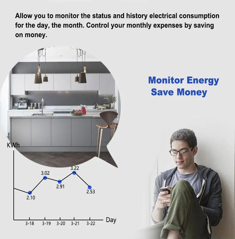 ZigBee Socket Switch Tiny Module Smart App Energy Monitor Timer 16A Overload Protect Supports Google Home Alexa