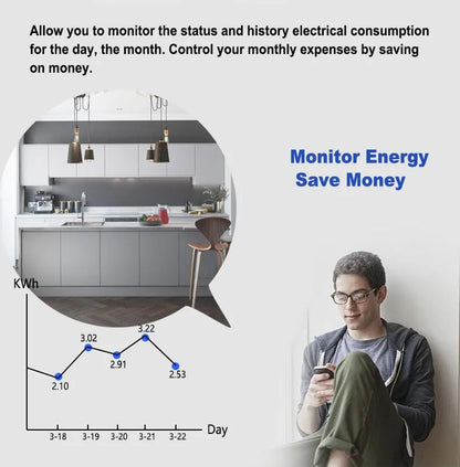 ZigBee Socket Switch Tiny Module Smart App Energy Monitor Timer 16A Overload Protect Supports Google Home Alexa