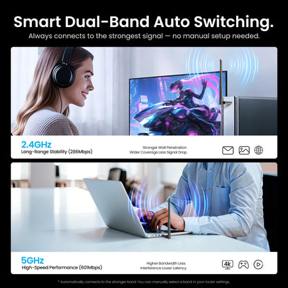 Vention Wifi 6 Wireless Network Card AX900 USB Bluetooth 5.4 Adapter 5dBi Gain 5G/2.4G Ethernet Wifi Dog for Win PC Laptop 10/11