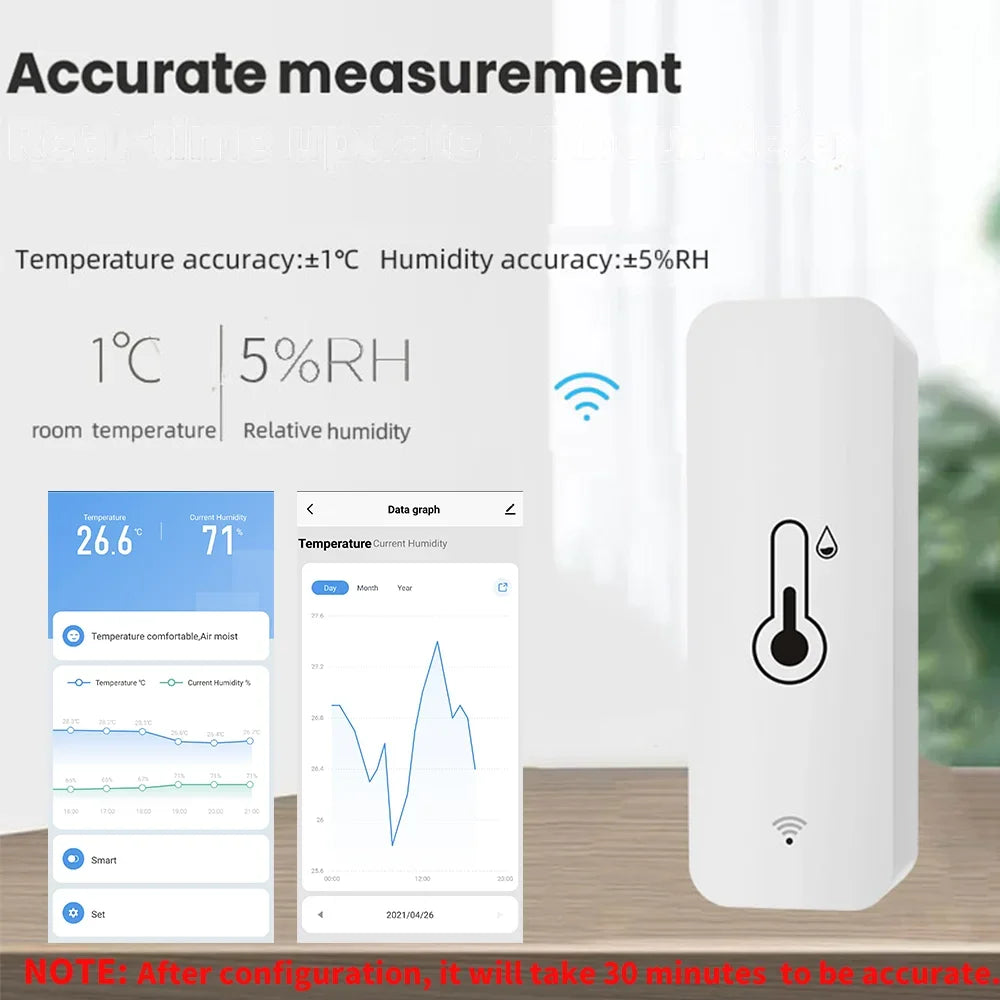 Tuya Zigbee WiFi Smart Temperature And Humidity Sensor Battery Powered ZigBee Smart Home Security Work With Alexa Google Home
