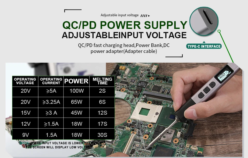 PTS201 PD 100W Soldering Iron Portable Solder Station PID Temperature Control for Electronic DIY Repair