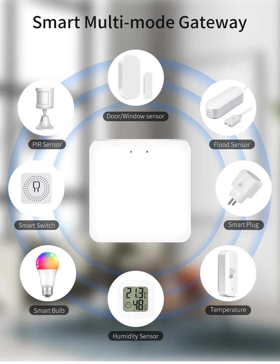 Bluetooth/ZigBee Tuya Smart Multi Mode Gateway WiFi Hub Bridge Smart Home Control Smart Life APP Voice Control Alexa Google Home