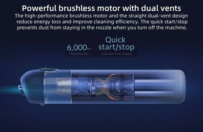 Original NEW MIJIA Portable Handheld Vacuum Cleaner For Home Car Mini Wireless Dust Catcher Collector 13000PA Cyclone Suction CN