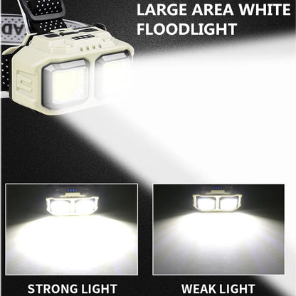 USB Rechargeable LED Induction Headlamp 4 Lighting Modes Powerful Headlight Built-in Battery Outdoor Camping Fishing Lantern