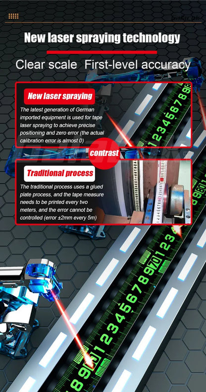 3/7.5/10/5M Meters Tape Measure Toughbuilt Measuring Tape Construction Tape Measure Site Measuring Construction tools Instrument