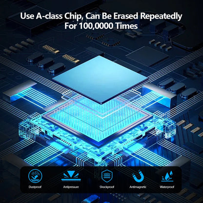 USB3.0 Super Mini USB 3.0 Flash Drive Memory Stick Pen Drive Storage Device Pendrive Cle USB Stick 128GB 64GB 32GB 16GB 8GB 4GB