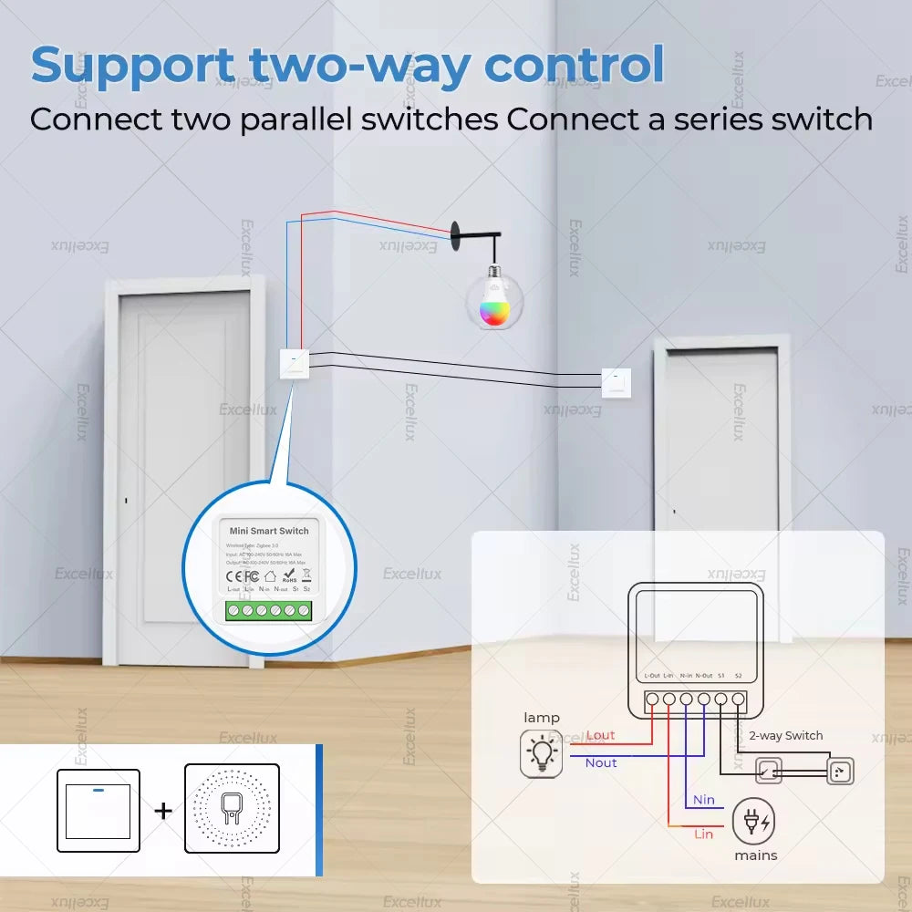16A Zigbee Mini Smart Switch 2 Way Control Smart Home Automation Module Interruptor Works With Home Assistant Zigbee 2mqtt Alexa