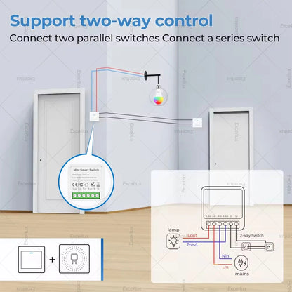 16A Zigbee Mini Smart Switch 2 Way Control Smart Home Automation Module Interruptor Works With Home Assistant Zigbee 2mqtt Alexa
