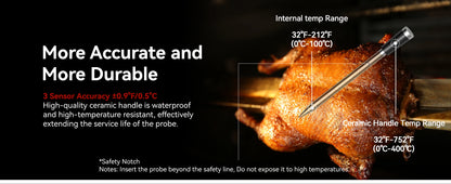 Wireless Bluetooth Meat Thermometer IP67 Waterproof Probes with LCD Screen Booster Rechargeable for Grilling Smoker BBQ Oven