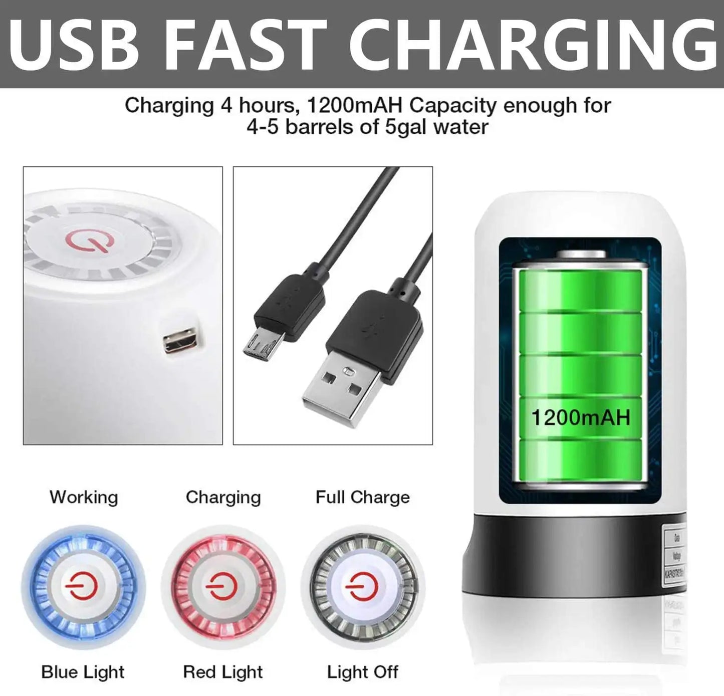 Drinking fountain Electric Portable Water Pump Dispenser USB Charging Automatic Drinking Bottle Switch Silent Touch 19 liters