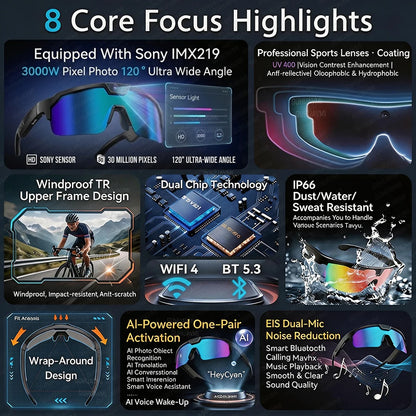 2026New AI Smart Glasses ChatGPT 1200P Camera 30MP Anti-shake Cycling Video&Photo Sport Sunglasses DualMic 4GB Windproof Goggles