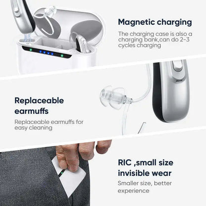 30 channel program Digital Hearing Aid Rechargeable Noise Reduction Sound Amplifier Deafness Adjustable Portable Hearing Aids