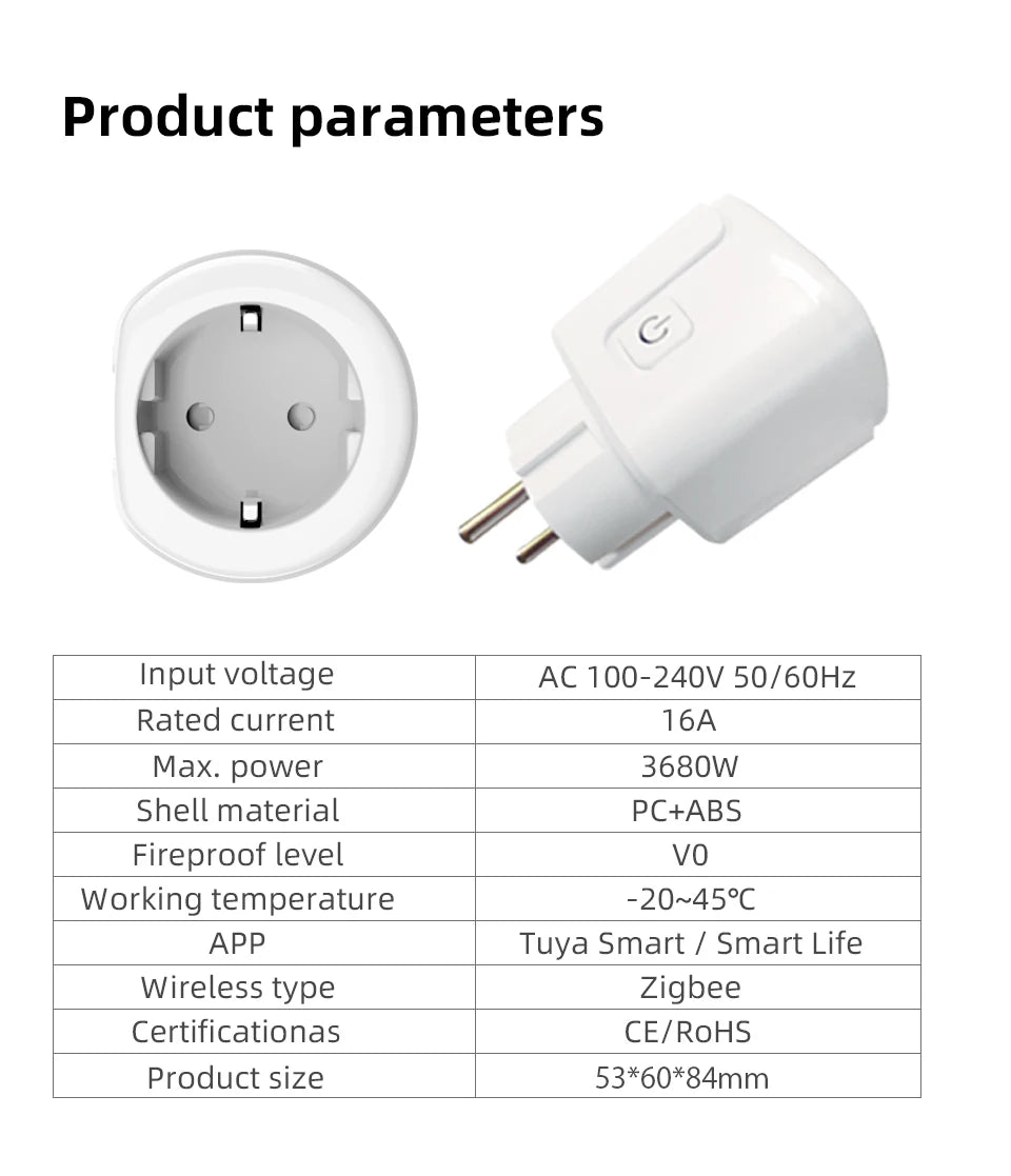 Tuya ZigBee Smart Socket Supporting Google/Alexa Voice Control| Requires Gateway| Remote Scheduling/Power Consumption Statistics