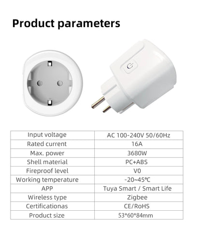 Tuya ZigBee Smart Socket Supporting Google/Alexa Voice Control| Requires Gateway| Remote Scheduling/Power Consumption Statistics