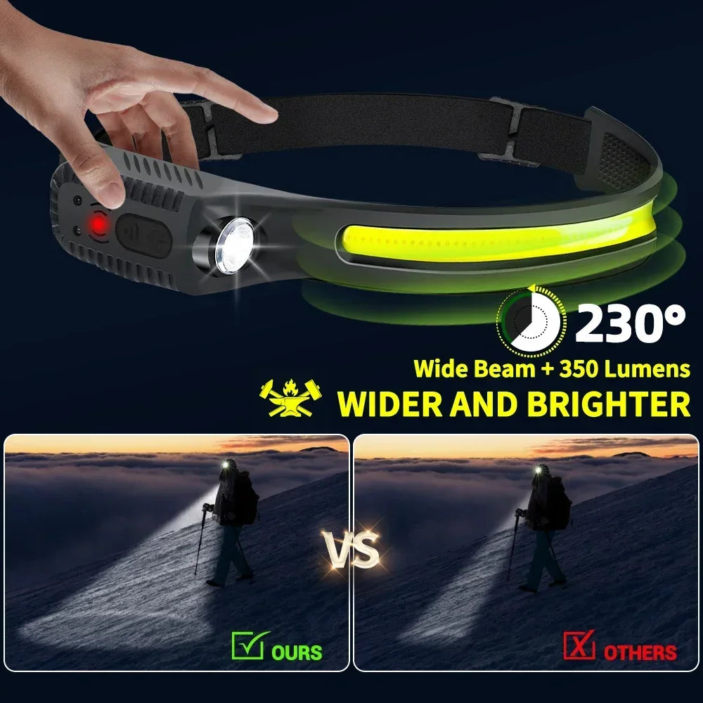 COB LED Headlamp Induction Head Lamp Built-in Battery USB Rechargeable Head Flashlight Outdoor Camping Fishing Sensor Headlight