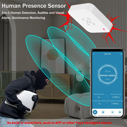 Tuya WiFi Zigbee 24G Mmwave Radar Presence Sensor Human Detector Motion/Static Detection Home Security Alarm For SmartLife Alexa
