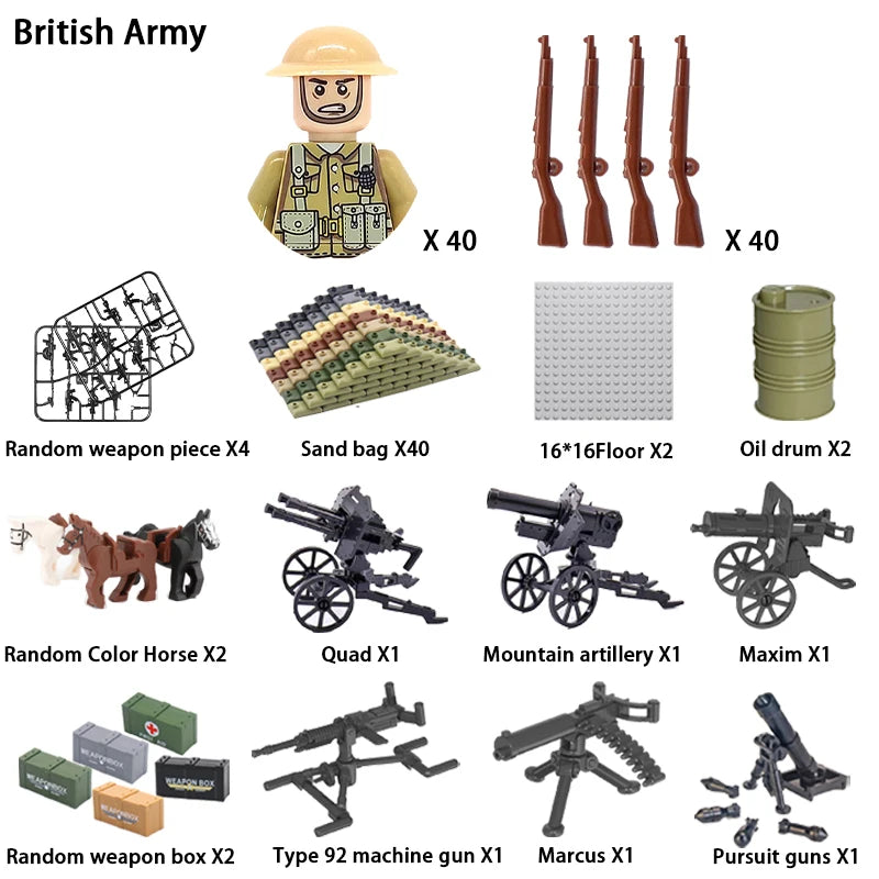 WWII Infantry Military Soldier War National Army Mini Gun armament Models Building Blocks Building Blocks Toys for Kids