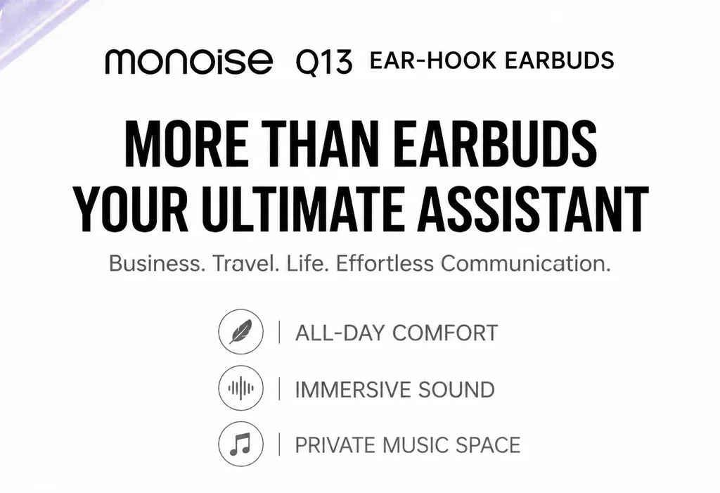 MONOISE Q13 AI Translation Earbuds Open Ear Wireless Bluetooth Headphones Real Time Translator HiFi LDAC Sport Earphones