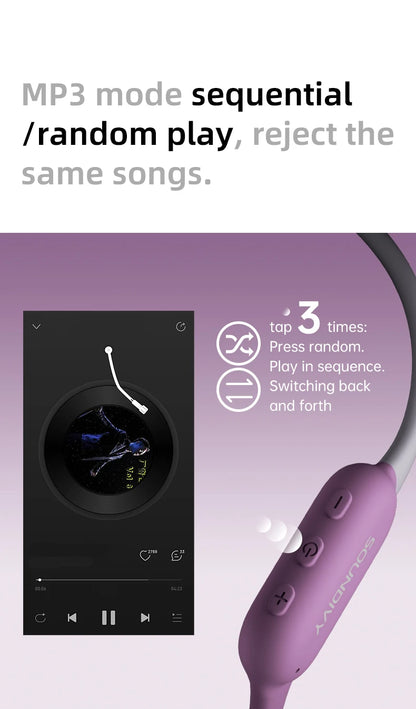 Słuchawki SOUNDIVY RS1 z przewodnictwem kostnym Bluetooth bezprzewodowe 32 GB pamięci Wodoodporne IPX8 Słuchawki sportowe do pływania i biegania